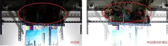 攝像機(jī)參數(shù)——背光補(bǔ)償、寬動態(tài)和強(qiáng)光抑制【索尼FCB-EV9520L】
