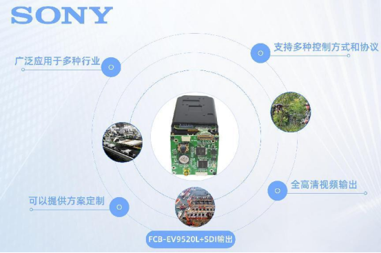 索尼 FCB-EV9520L輸出SDI解決方案